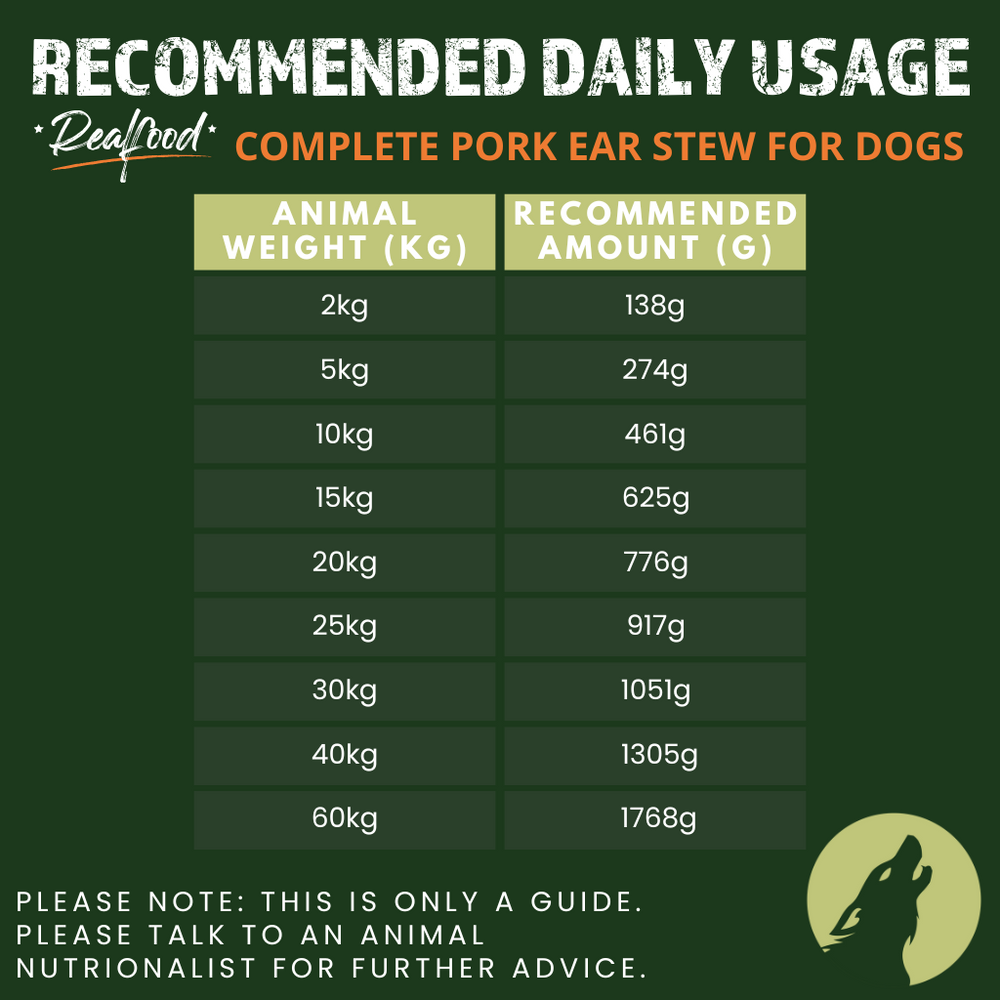 ALPHA SPIRIT- Realfood Complete PORK STEW for Dogs